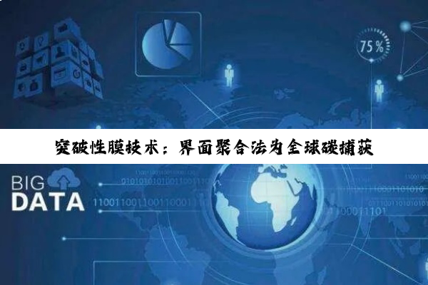 突破性膜技术：界面聚合法为全球碳捕获按下加速键 ——科学家开发高效CO2分离膜，助力碳中和目标