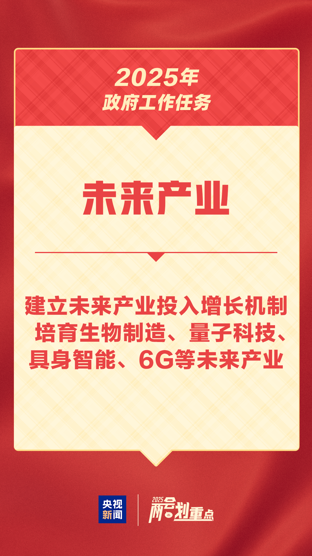 发展新质生产力,未来要在哪些产业布局?政府工作报告划重点
