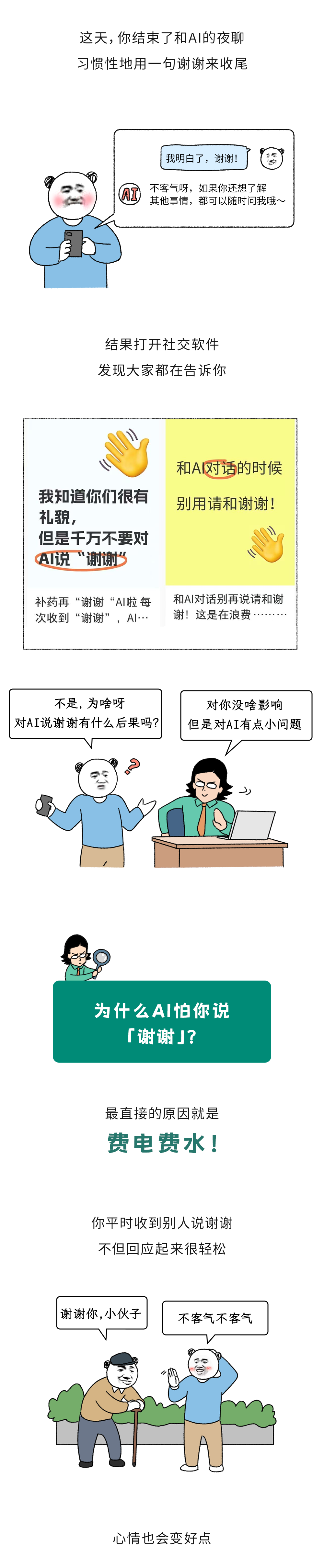 为什么千万不要对AI说谢谢?