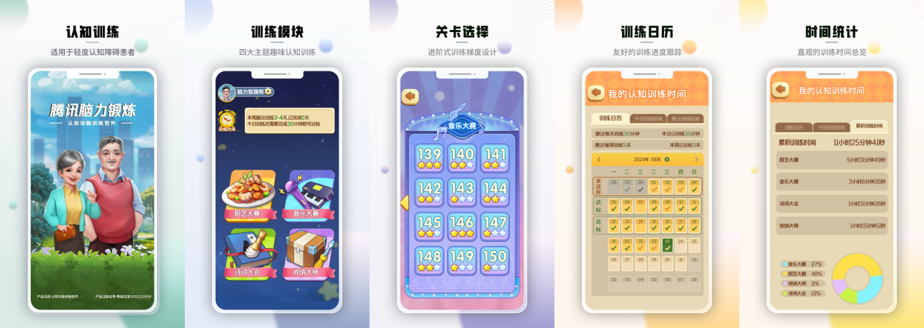 “游戏医疗”新突破:数字疗法如何帮助患者改善认知障碍?