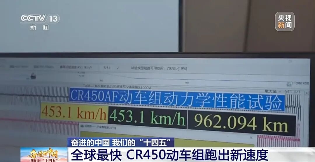“全球最快高铁”,要来了!