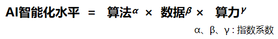 具身智能“进化论”:从“道具”到“兄弟”