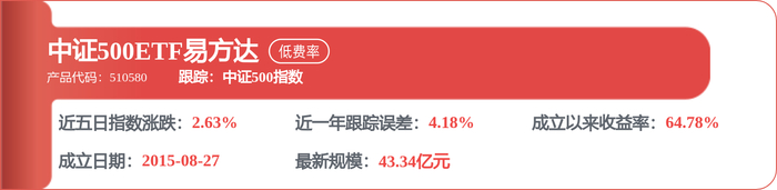 中无人机：截止8月10日公司的股东人数为35734